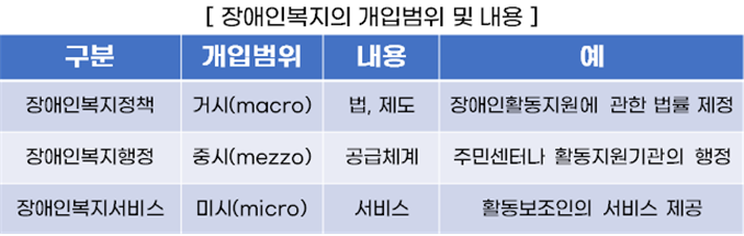 블랙 프라이데이 이벤트